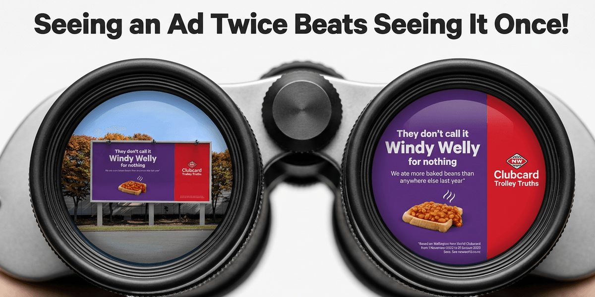 Spotting an Advert twice increases likelihood of action!